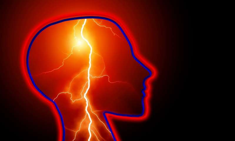 Inflammatory bowel disease linked to increased risk of stroke