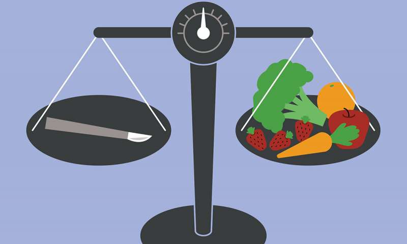 Major weight loss—whether from surgery or diet—has same metabolic benefits