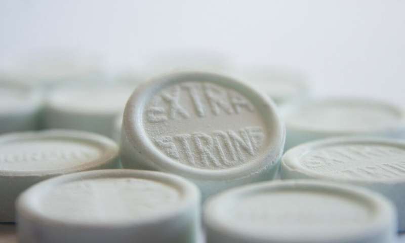 Does aspirin lower colorectal cancer risk in older adults? It depends on when they start