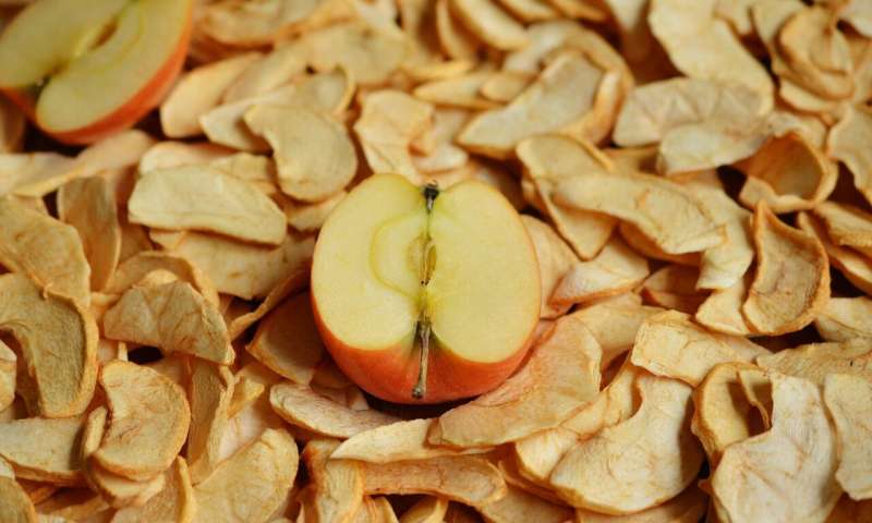 Eating dried fruit may be linked with better diet quality and health markers
