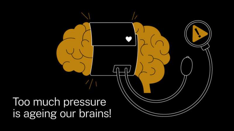 Optimal blood pressure helps our brains age more slowly
